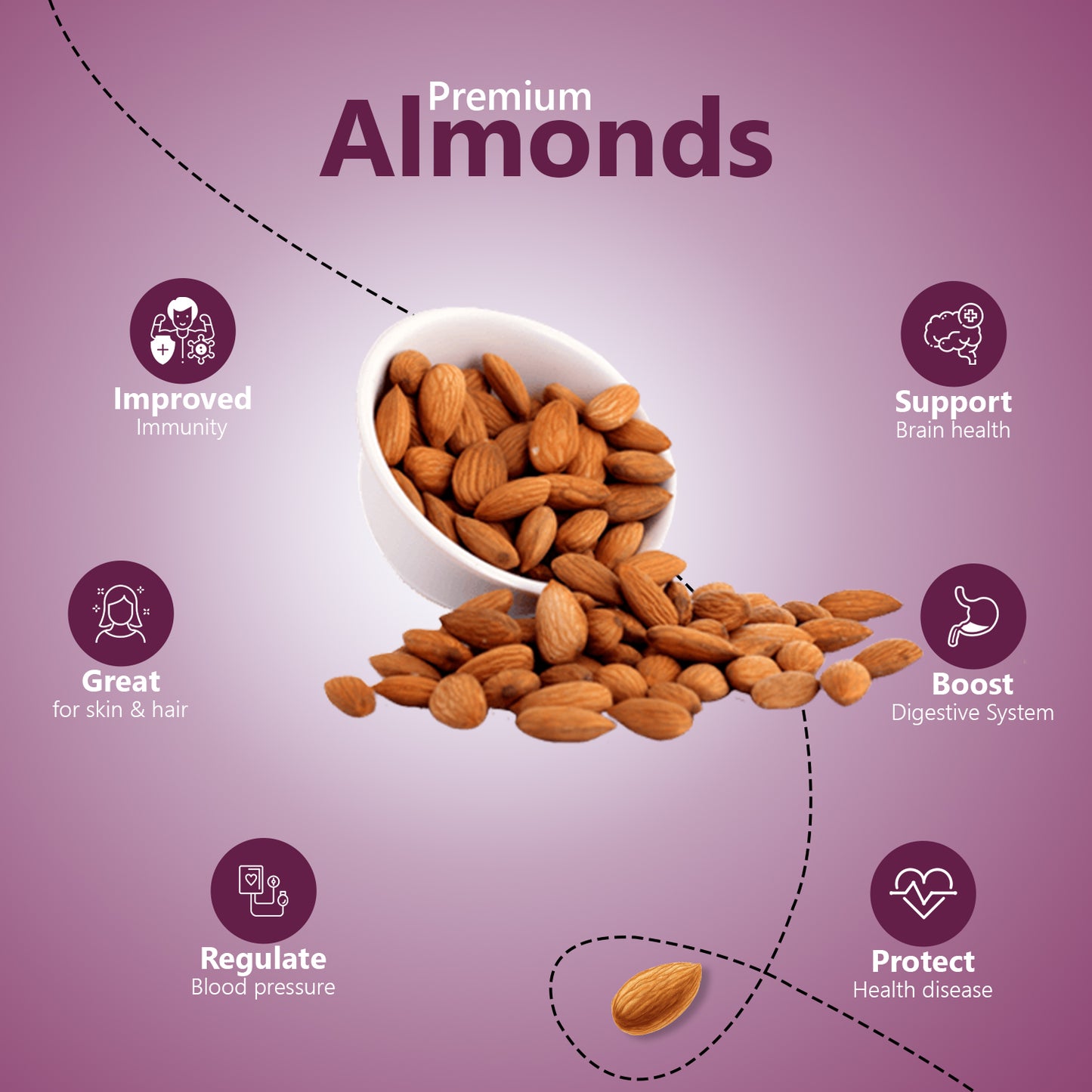 Premium Quality California Almonds - Handpicked for Freshness and Taste (500 grams)